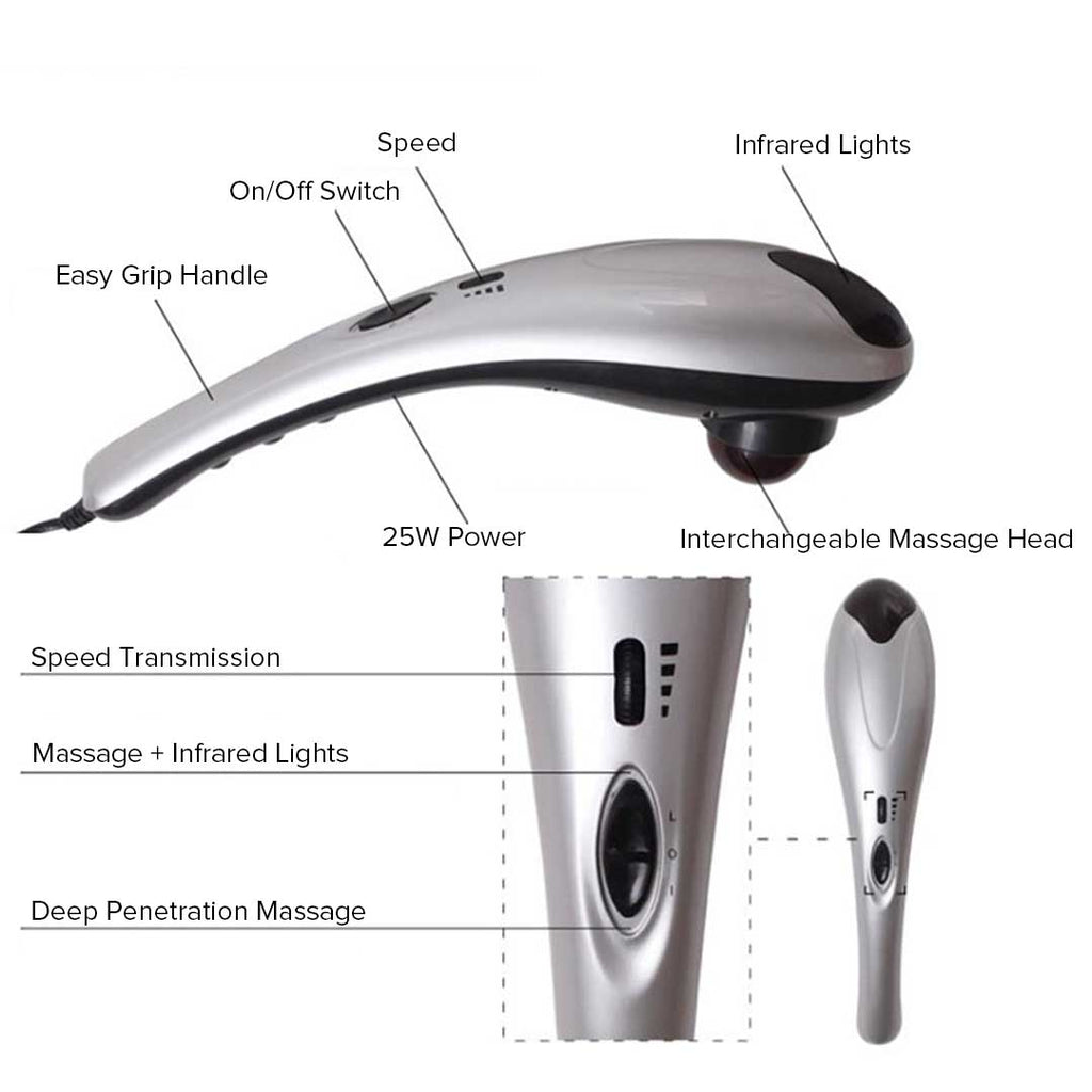NNEAGS Hand Held Full Body Massager Shoulder Back Leg Pain Therapy-1