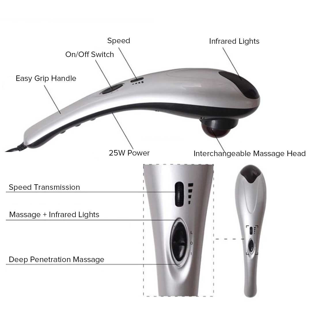 NNEAGS Hand Held Full Body Massager Shoulder Back Leg Pain Therapy-1