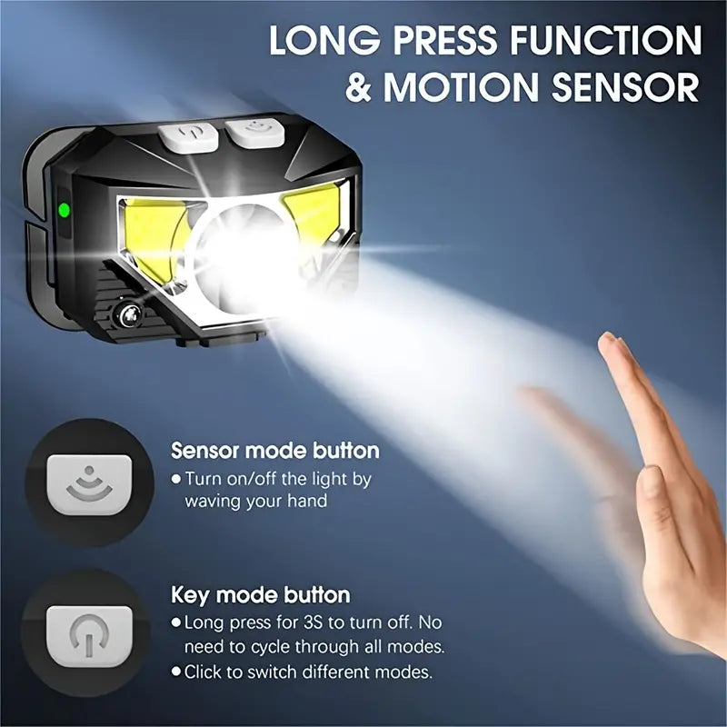 2-Pack Ultra Bright LED Rechargeable Headlight with Motion Sensor-4