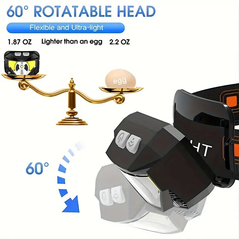 2-Pack Ultra Bright LED Rechargeable Headlight with Motion Sensor-3