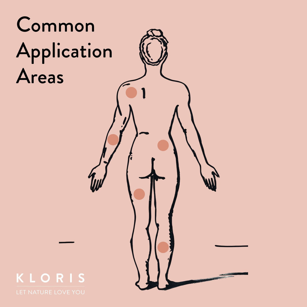 Muscle & Joint CBD Patches-2